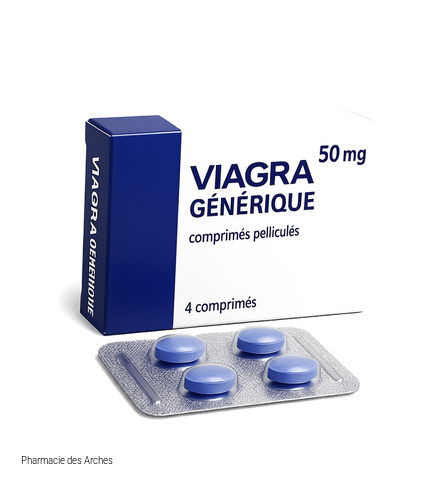 viagra